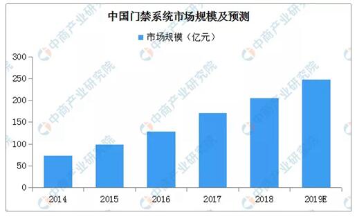 1-1ZI009320N51 J9国际站备用【唯一】官方网站