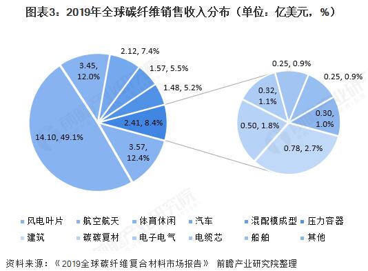 1-200Z210203G60 J9国际站备用【唯一】官方网站